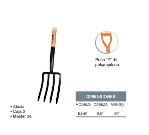 Fork & Handle Economy