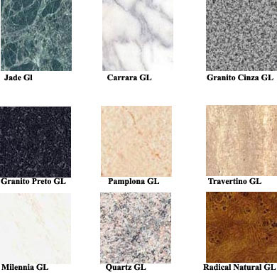 Formica Gloss