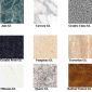 Formica Gloss